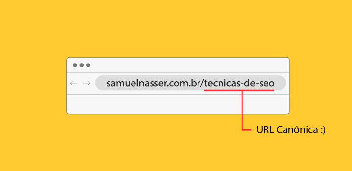 URL Canônica